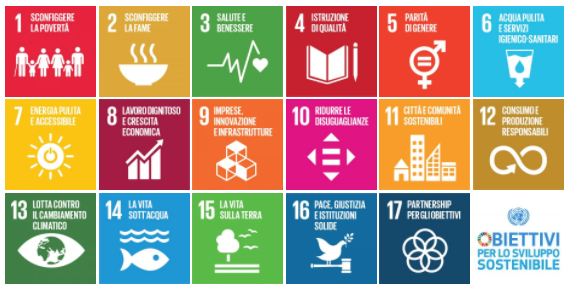 agenda 2030