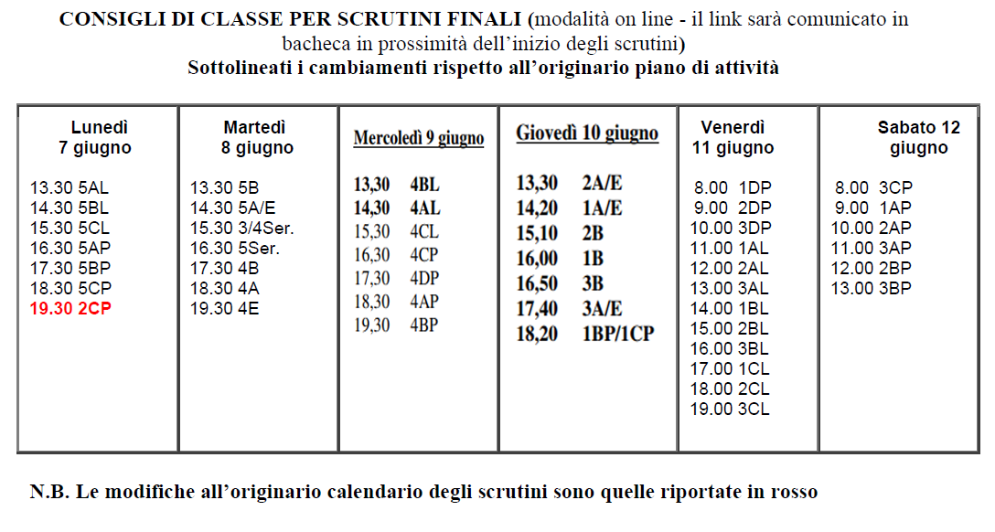 orario scrutini